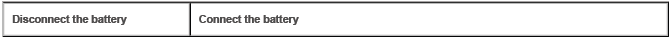 Battery and Charging System - General Information